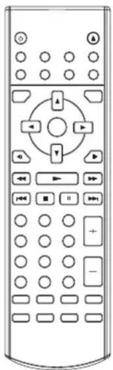 Marquant MCDKIT7 - Auto / Mobiele DVD Speler - 1