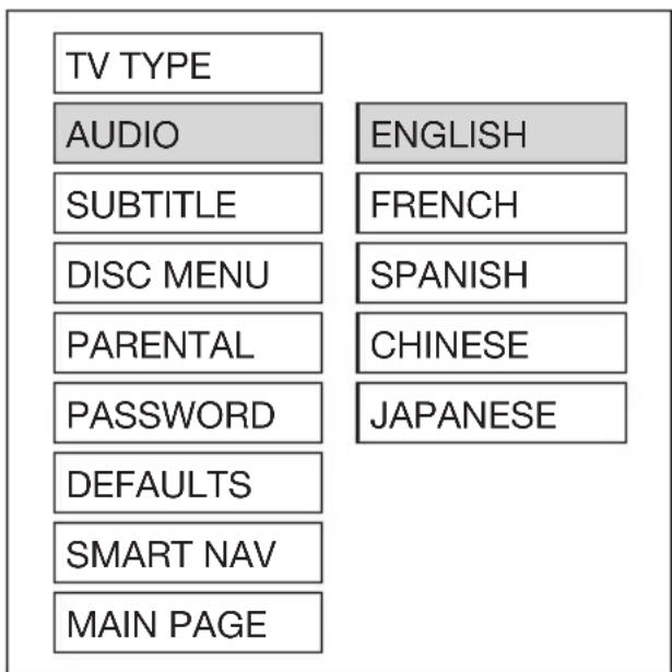 Marquant MCDKIT7 - TV type setup - 1