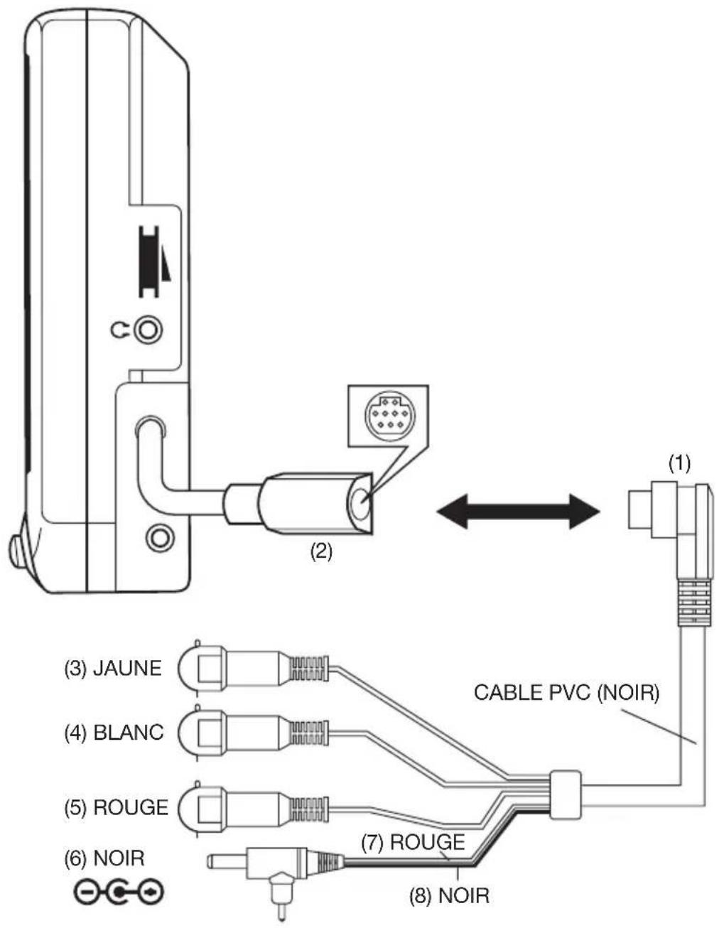 Marquant MCDKIT7 - BRANCHEMENTS ELECTRIQUES - 1