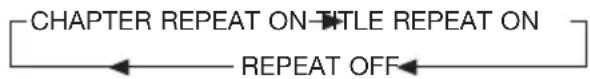 Marquant MCDKIT7 - REPEAT - 1
