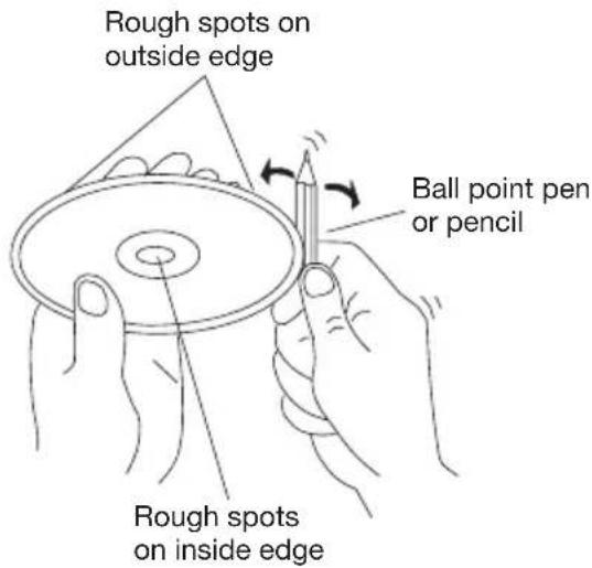 Marquant MCDKIT7 - Preparing New Discs with Rough Spots - 1