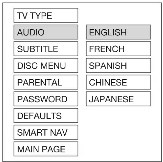 Marquant MCDKIT7 - TV Type - 1