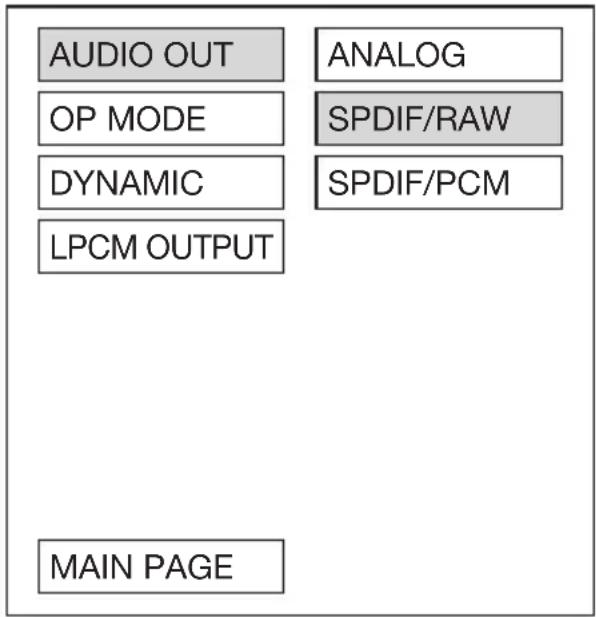 Marquant MCDKIT7 - AUDIO SETUP - 1