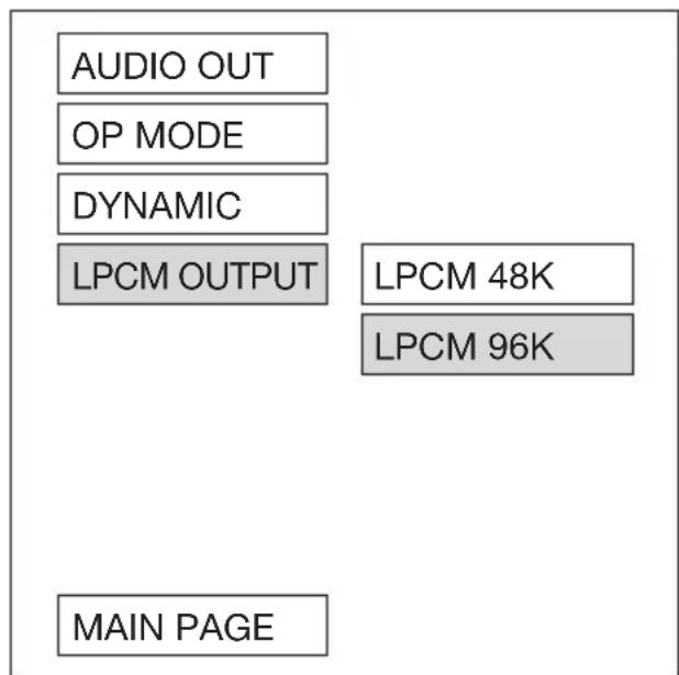 Marquant MCDKIT7 - Dynamic range Control - 1
