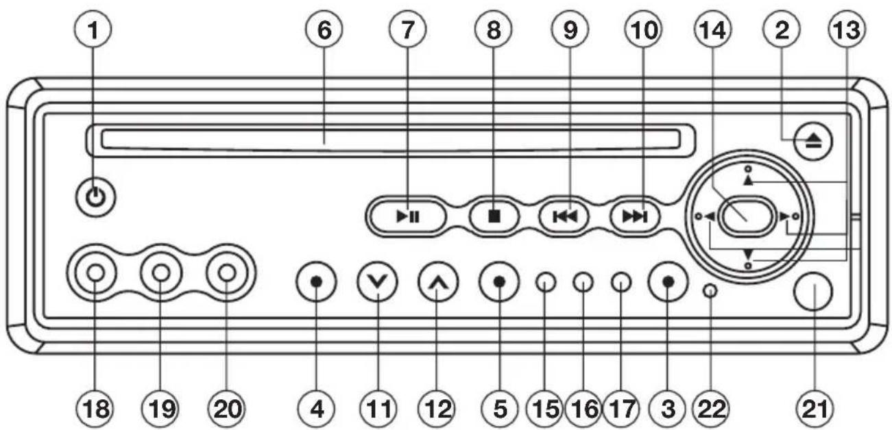 Marquant MCDKIT7 - Preparing New Discs with Rough Spots - 2