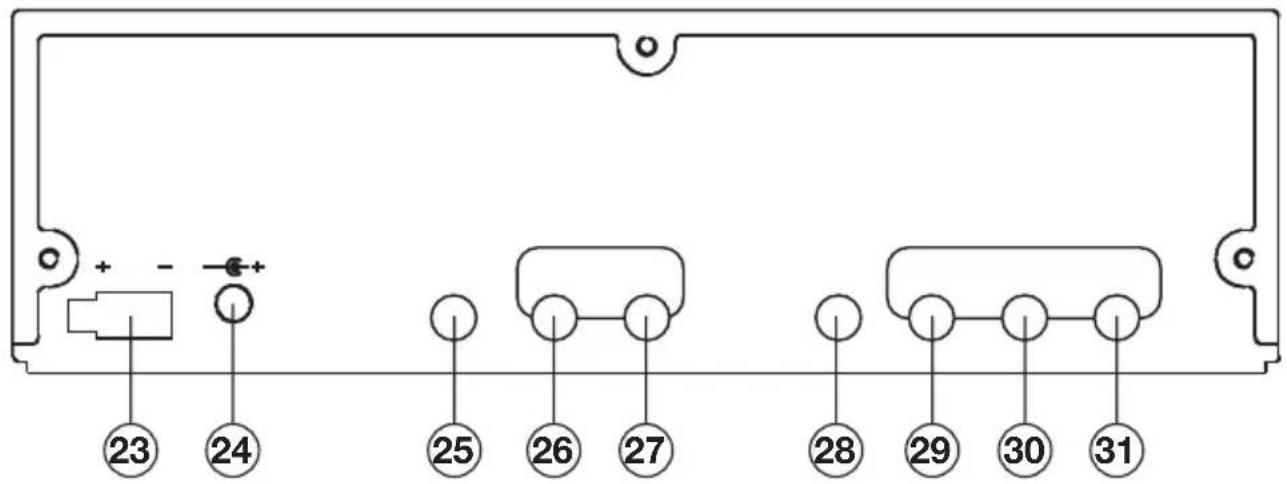 Marquant MCDKIT7 - Sécurité....52 - 3