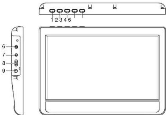 Marquant MCDKIT16 - BEDIENINGSELEMENTEN VAN HET TOESTEL - 1