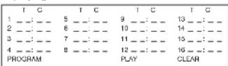 Marquant MCDKIT16 - KEYS INSTRUCTION OF REMOTE CONTROLLER - 1