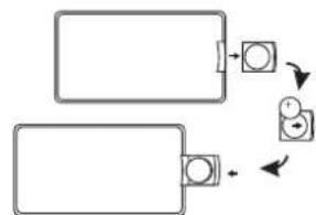 Marquant MCDKIT16 - VOORZICHTIG - 1