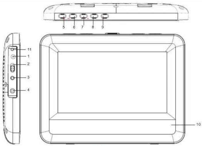 Marquant MCDKIT15 - DISPLAY DESCRIPTION - 1