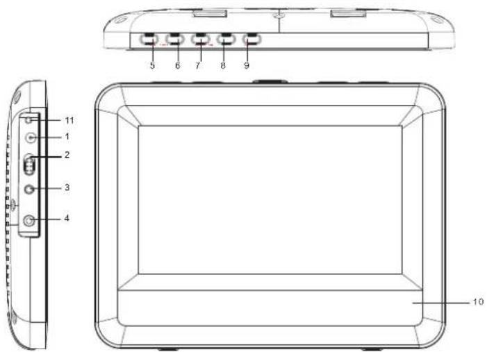 Marquant MCDKIT15 - DISPLAY BESCHRIJVING - 1