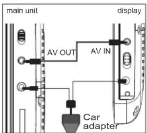 Marquant MCDKIT15 - How to connect with the main unit - 1