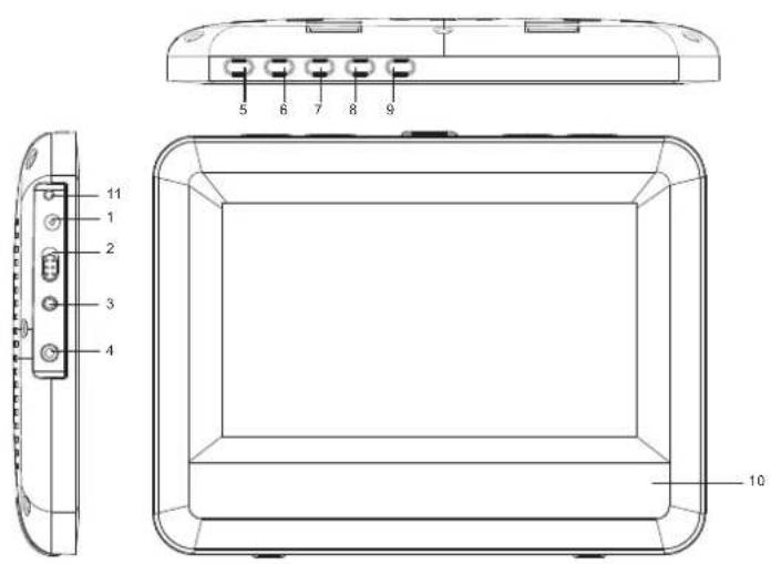 Marquant MCDKIT15 - DESCRIPTION DE L'ECRAN - 1