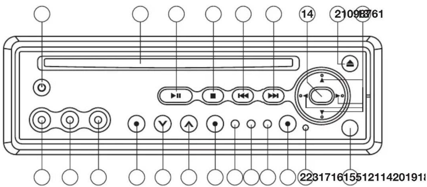 Marquant MCD7 - Installation - 2