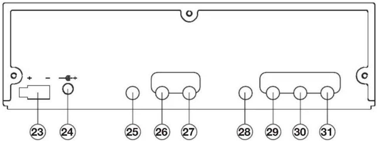 Marquant MCD7 - Installation - 3
