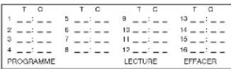 Marquant DVDKIT16 - INSTRUCTION DES TOUCHES DE LA TELECOMMANDE - 1