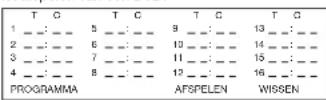 Marquant DVDKIT16 - TOETSINSTRUCTIES VAN DE AFSTANDSBEDIENING - 1