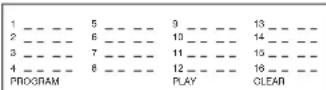Marquant DVDKIT16 - KEYS INSTRUCTION OF REMOTE CONTROLLER - 2