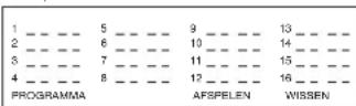 Marquant DVDKIT16 - TOETSINSTRUCTIES VAN DE AFSTANDSBEDIENING - 2
