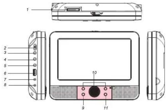 DENVER MTW981 - Identification des touches Unité principale - 1