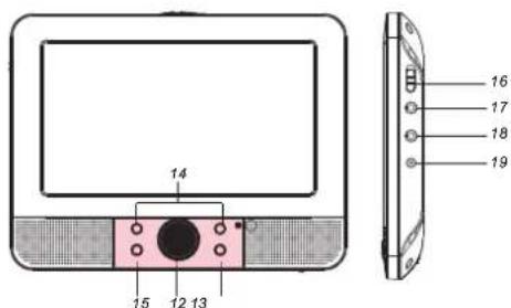 DENVER MTW981 - Identification des touches Unité principale - 2