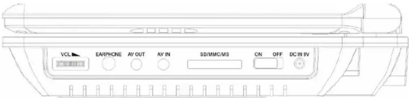 XORO HSD 7790 - Connector à un téléviseur - 1