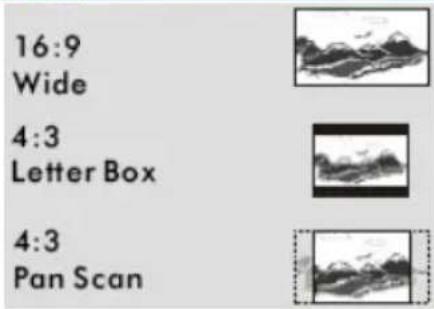 XORO HSD 7790 - Format TV - 1