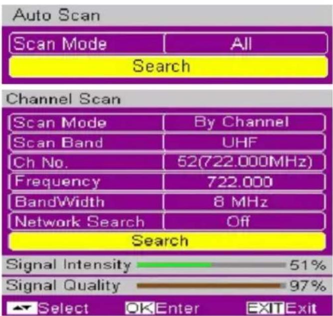 XORO HSD 7790 - Channel Scan - 1