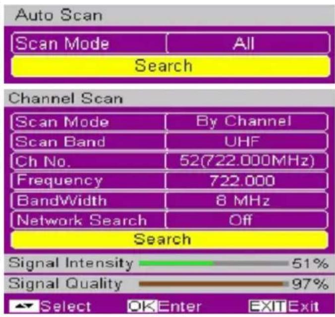 XORO HSD 7790 - Recherche des Chaines - 1