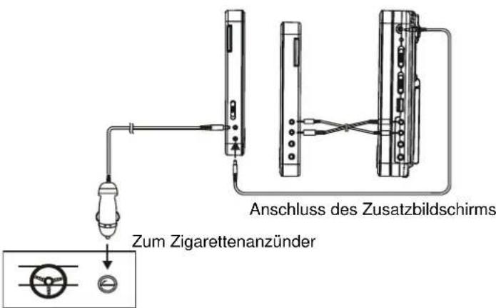 Ricatech RDPDVD900 - An einen Zusatzbildschirm anschließen - 1