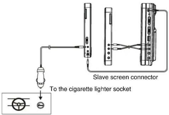 Ricatech RDPDVD900 - Connecting to an affiliated screen - 1