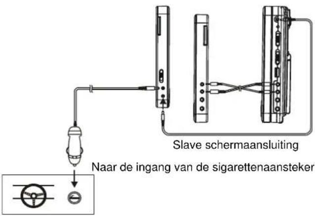 Ricatech RDPDVD900 - Aansluiten op een extra aangesloten scherm - 1