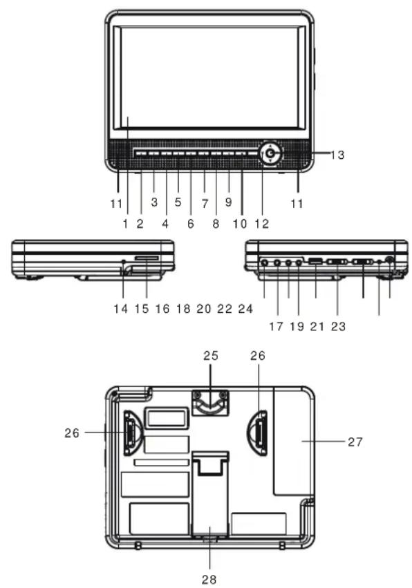 Ricatech RDPDVD900 - GEBRUIKERSHANDLEIDING - 1