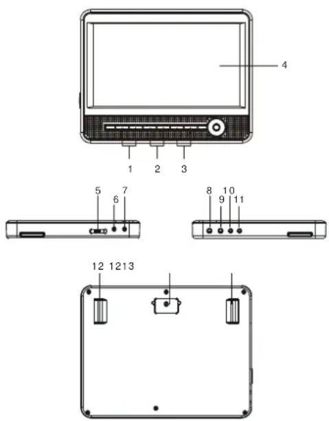 Ricatech RDPDVD900 - ÉCRAN ESCLAVE - 1