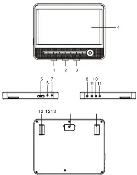 Ricatech RDPDVD900 - GEBRUIKERSHANDLEIDING - 2