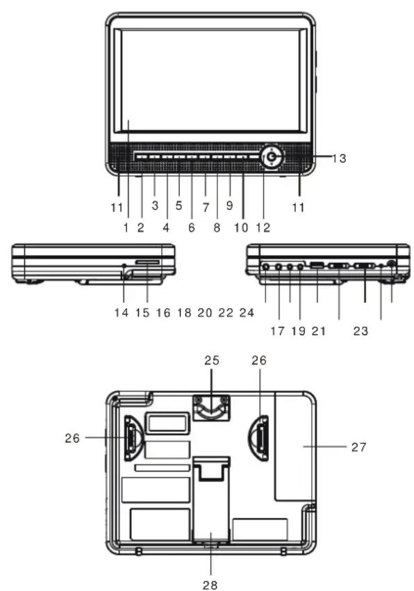 Ricatech RDPDVD900 - USER MANUAL - 1
