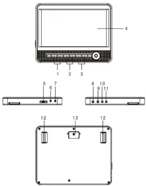 Ricatech RDPDVD900 - USER MANUAL - 2