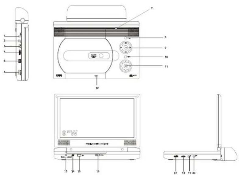 SALORA DVP9010 - Appareil (voir illustration 2) - 1