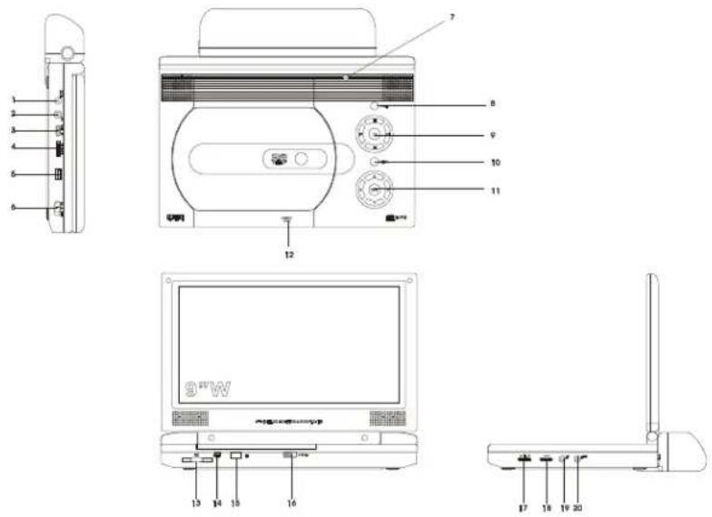 SALORA DVP9010 - Toestel (zie figuur 2) - 1