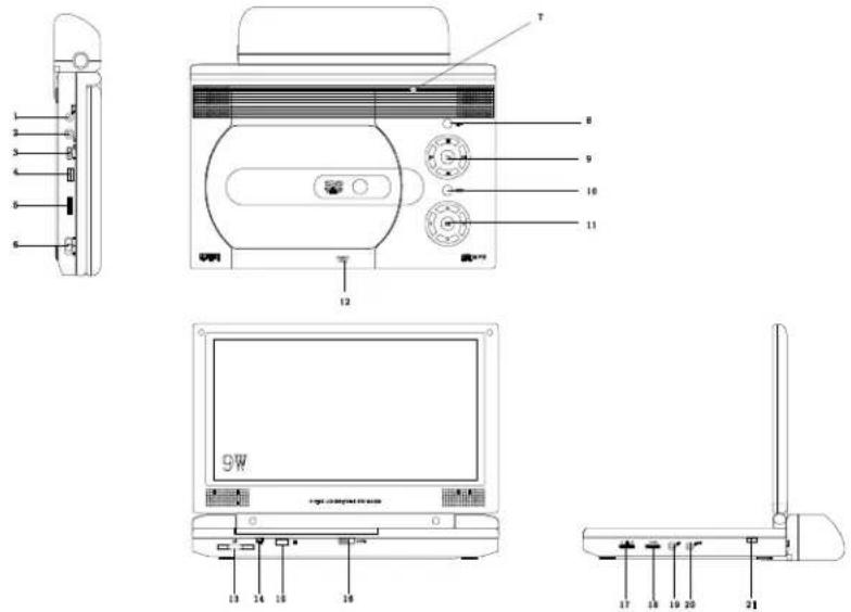 SALORA DVP9010 - Unit View (Refer to Figure 2) - 1