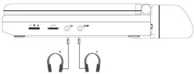 SALORA DVP9010 - Headphone - 1
