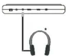 SALORA DVP7040TWIN - Connecting to Headphones (Optional) - 1