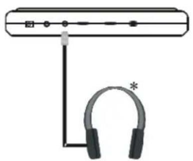 SALORA DVP7040TWIN - Aansluiting van hoofdtelefoon (niet meegeverd) - 1