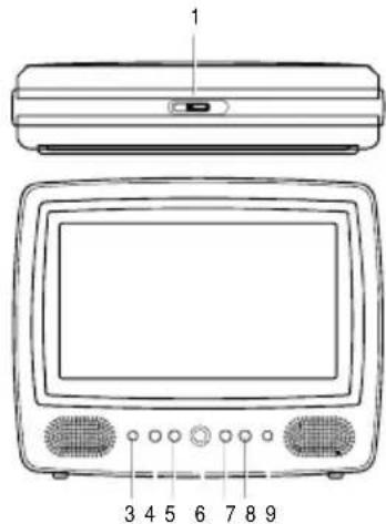 SALORA DVP7040TWIN - DVD Player View - 2