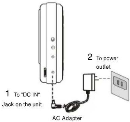 SALORA DVP7040TWIN - Powering the system Indoors - 1