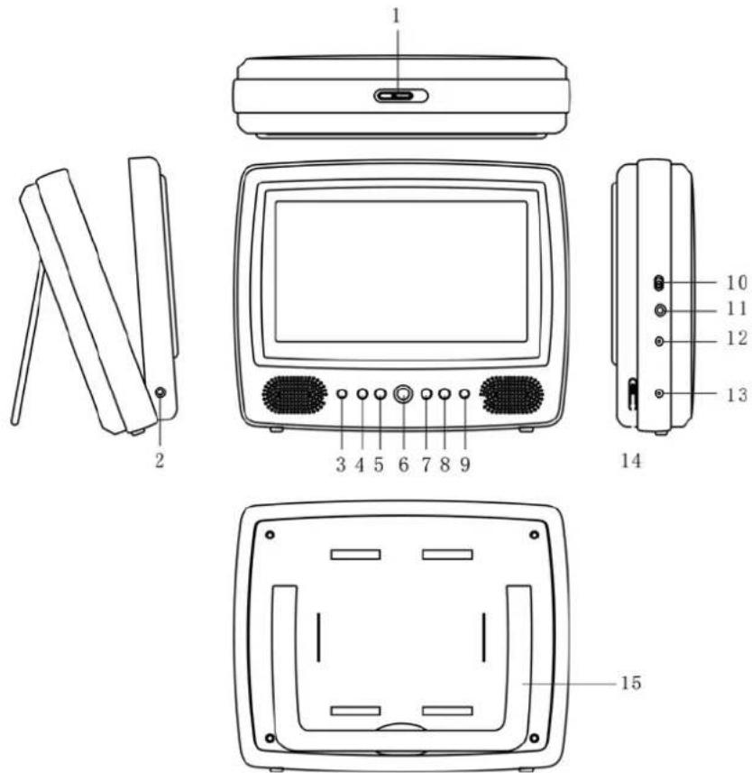 SALORA DVP7040TWIN - Commandes, indicateurs et connexions   Télécommande - 2