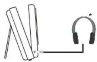 SALORA DVP7040TWIN - Connecting to Headphones (Optional) - 2