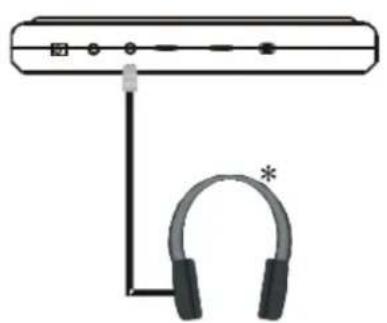 SALORA DVP7040TWIN - Connexion casque d'écoute (pas livre) - 1