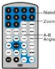 SALORA DVP7748DUO GC - Angle - 2