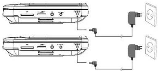 SALORA DVP7748DUO GC - Alimentation et installation - 1